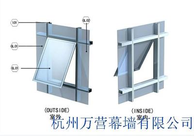 玻璃幕墙开窗改造